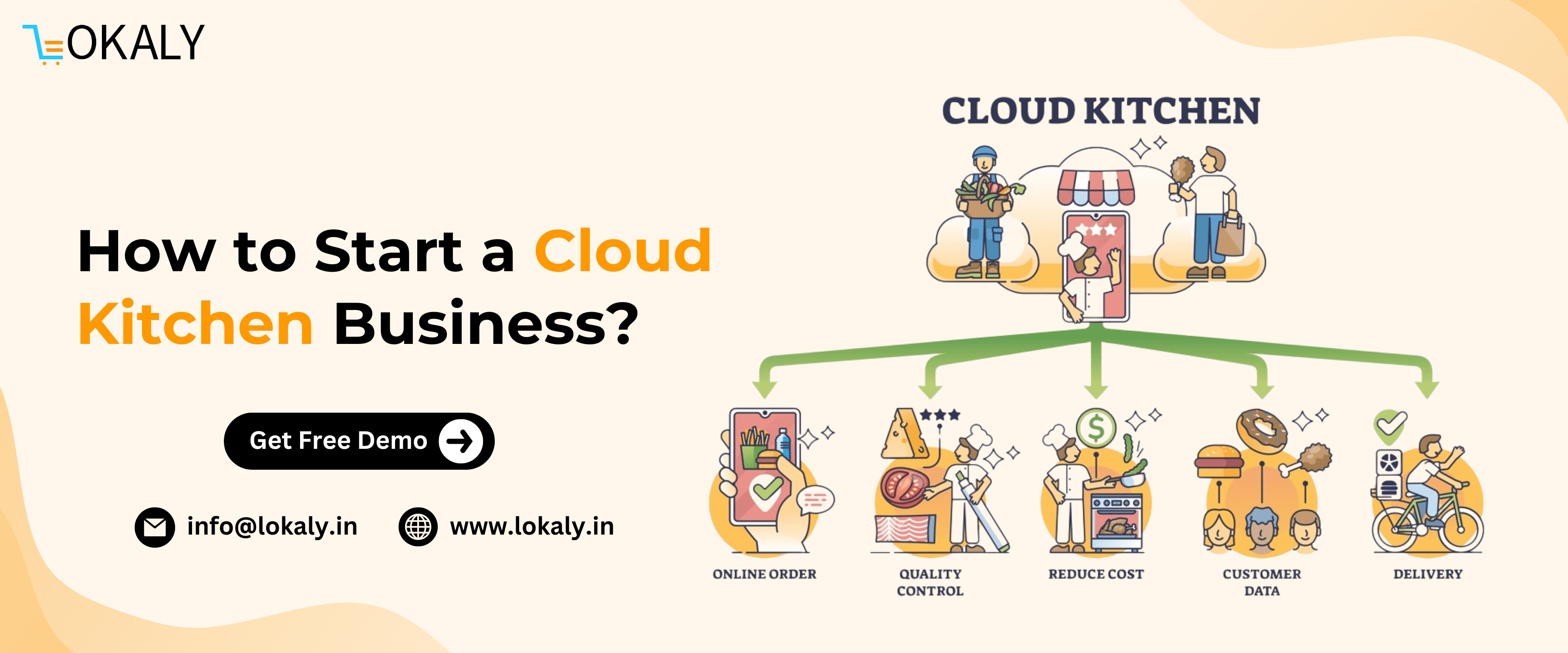 how-to-start-a-cloud-kitchen-business