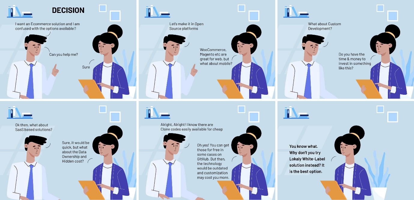 White-Label Platforms