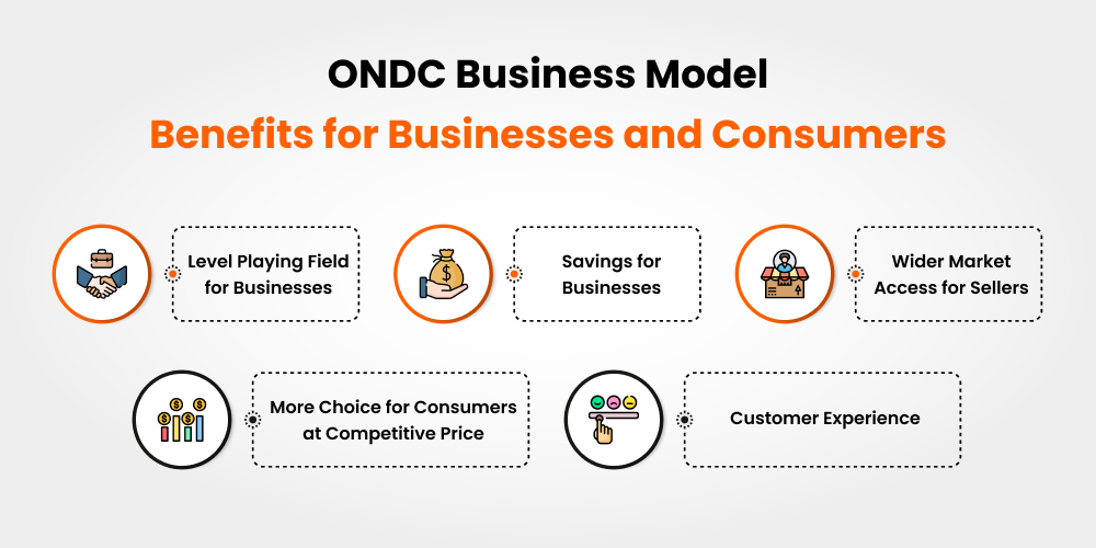 open digital commerce network