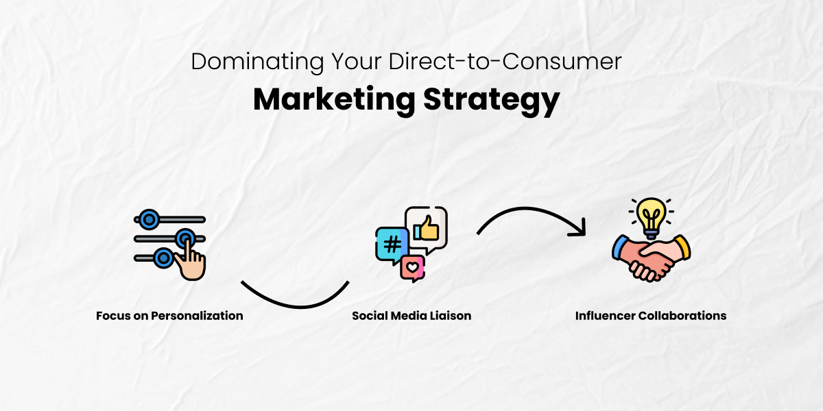 direct to consumer marketing