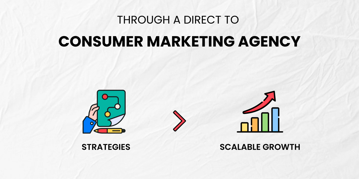 top direct to consumer brands